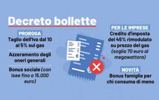 decreto bollette